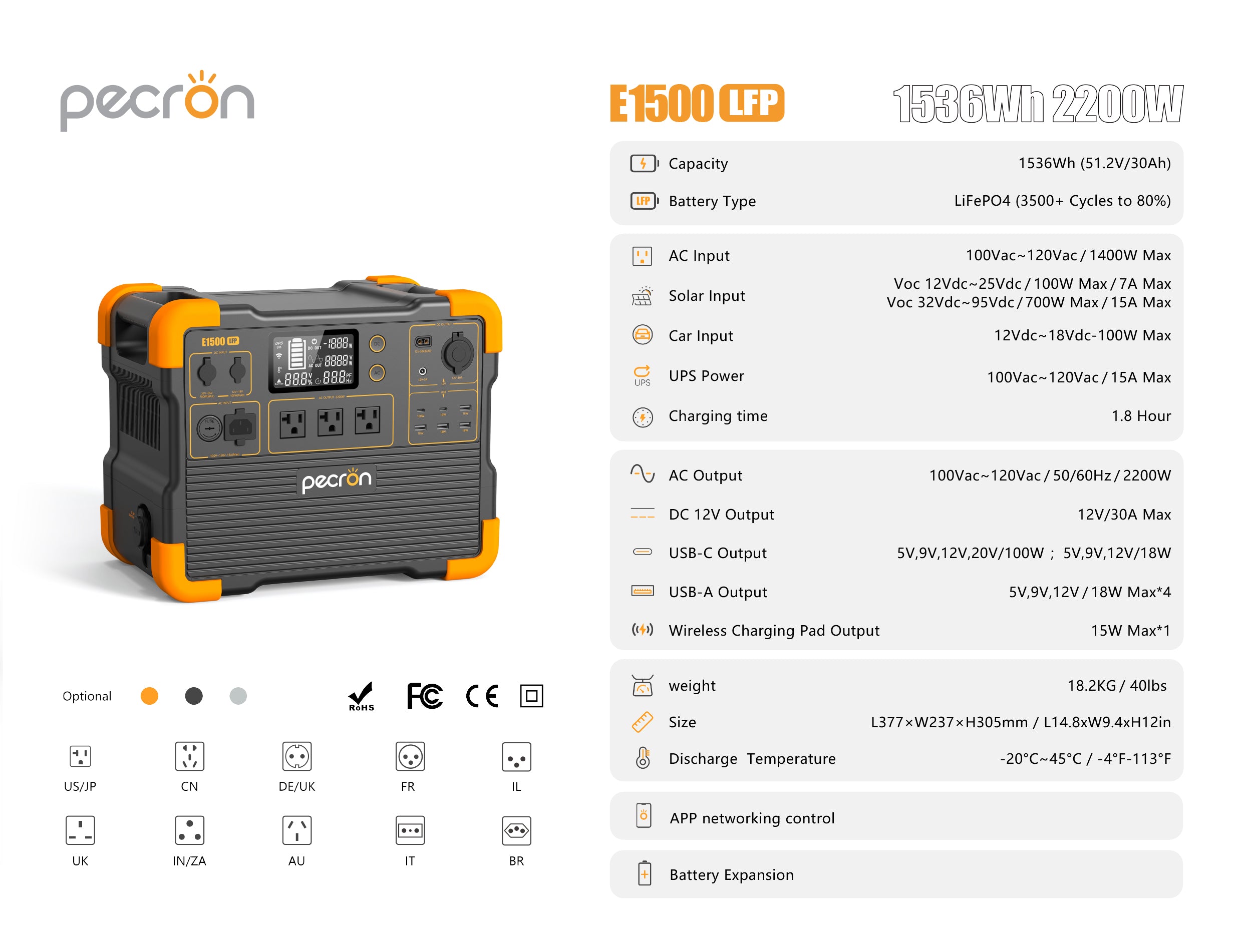 PECRON E1500LFP Expandable Power Station 2200W 1536Wh