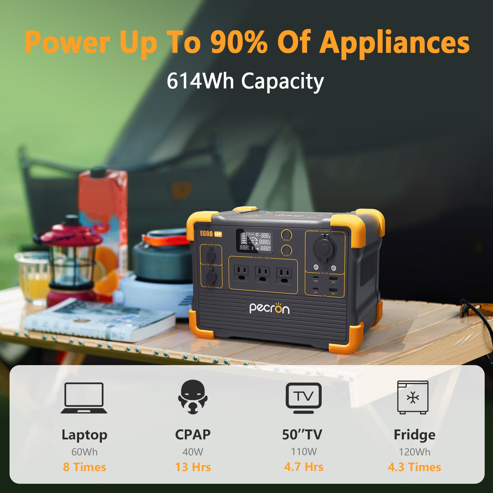 PECRON E600LFP Portable Power Station 1200W 614Wh LiFePo4 Canada