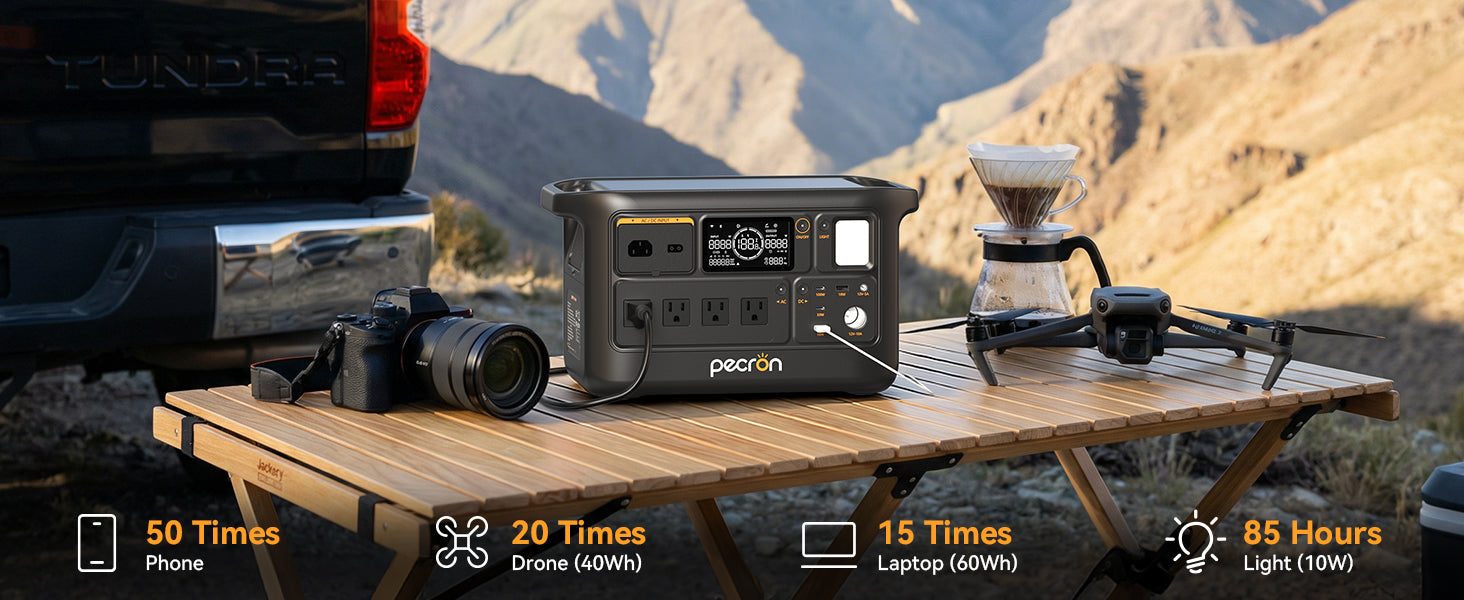 Is a Portable Power Station Really Worth It for Camping?