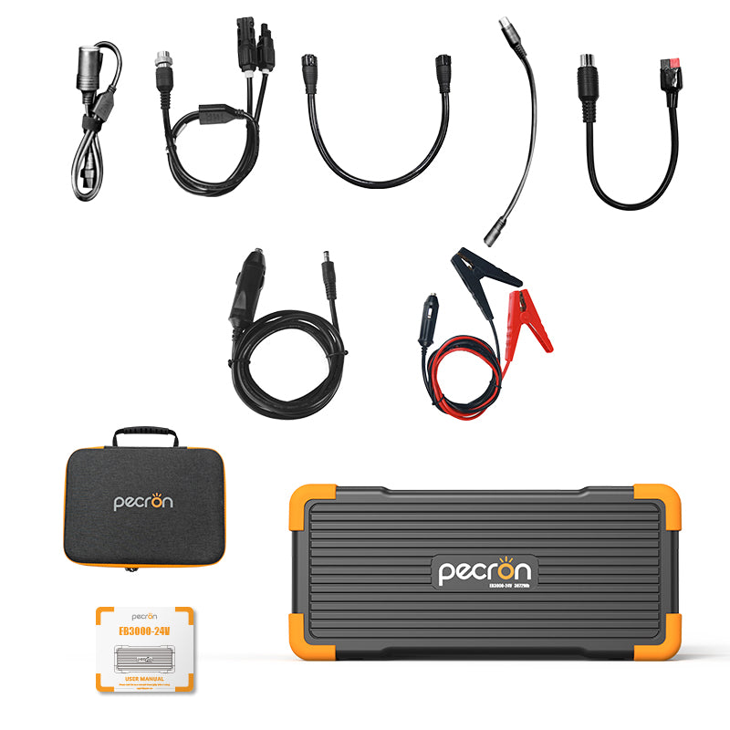 PECRON EB3000 Expansion Battery 3072Wh