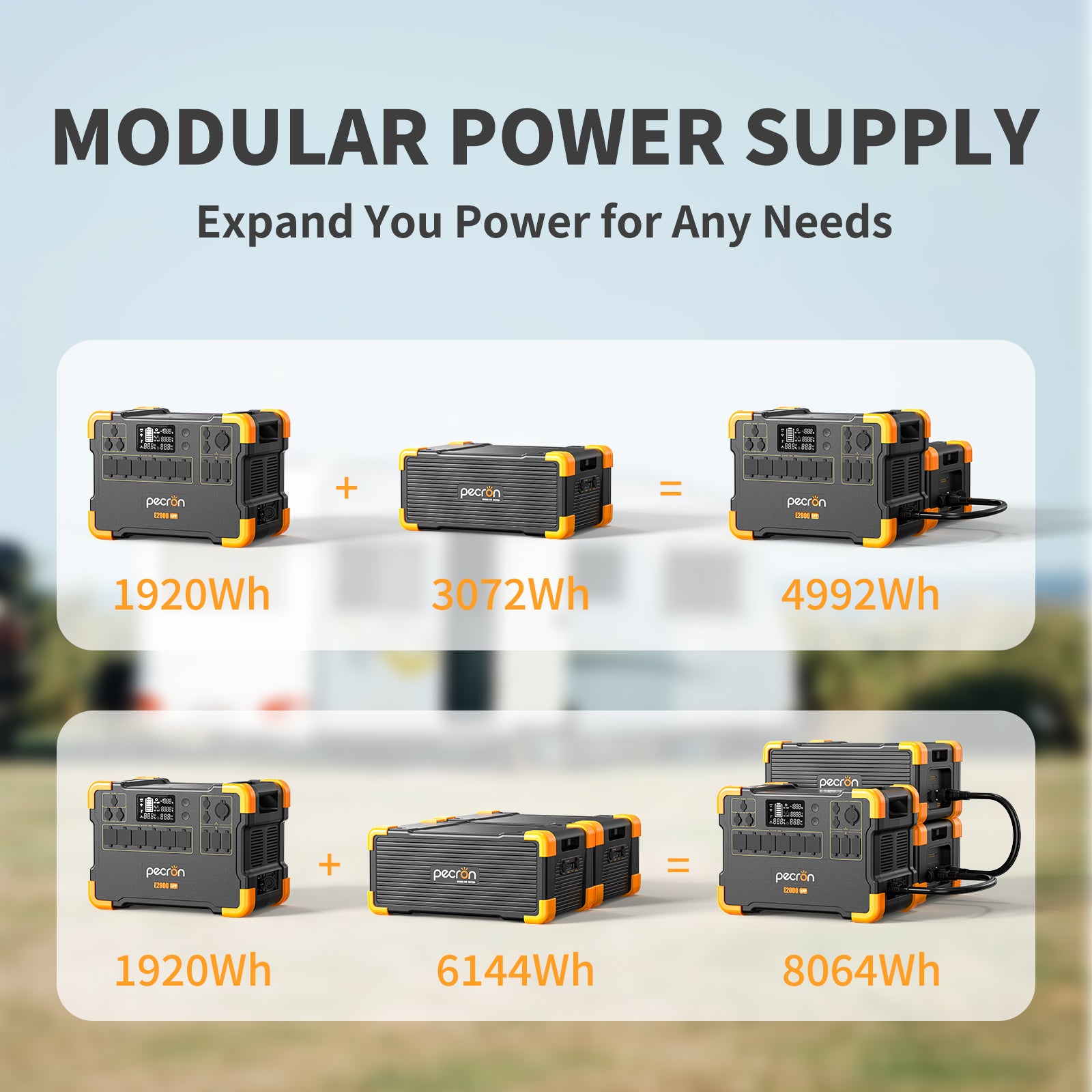 PECRON EB3000 Expansion Battery 3072Wh